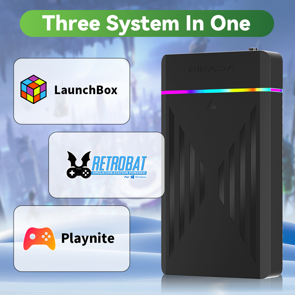 Portable 3TB Gaming HDD Video  - đánh giá và giá Retro Gaming Best Console