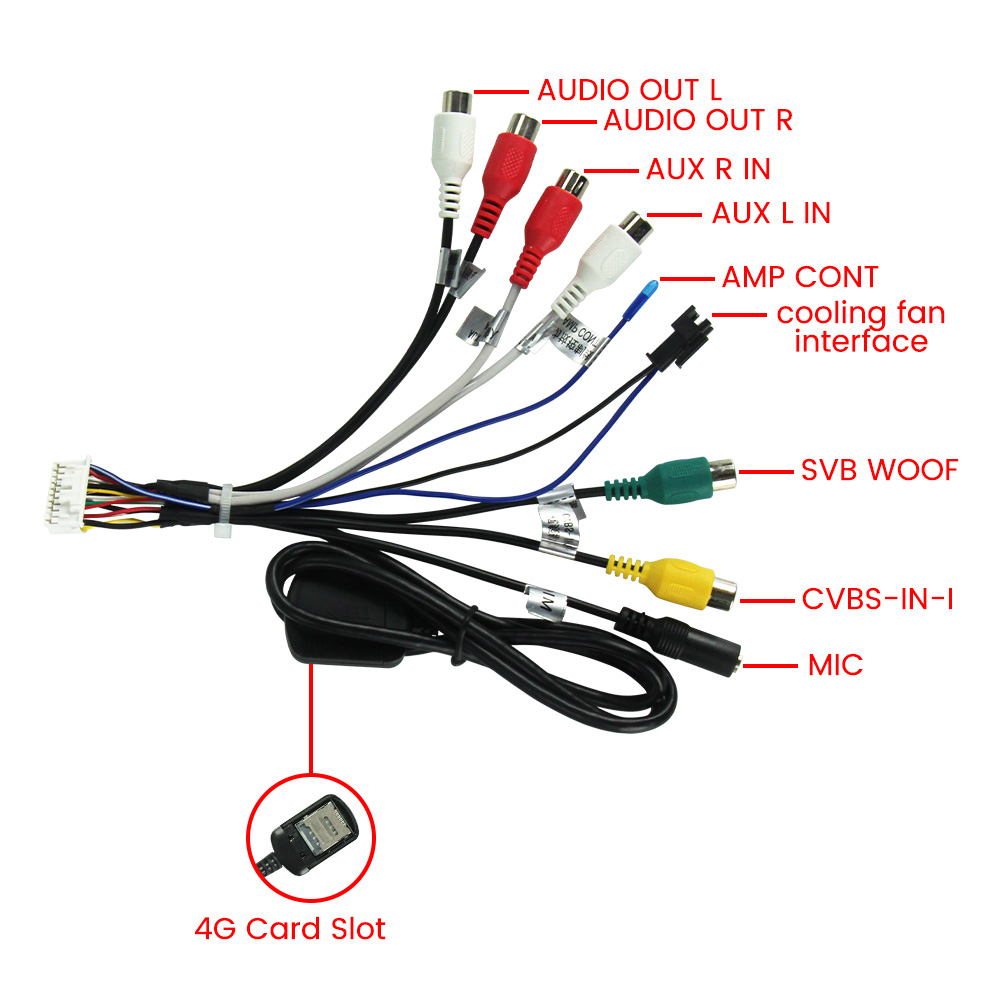 MEKEDE 20 Pin RCA Audio Video  - đánh giá và giá Composite Rca Cable