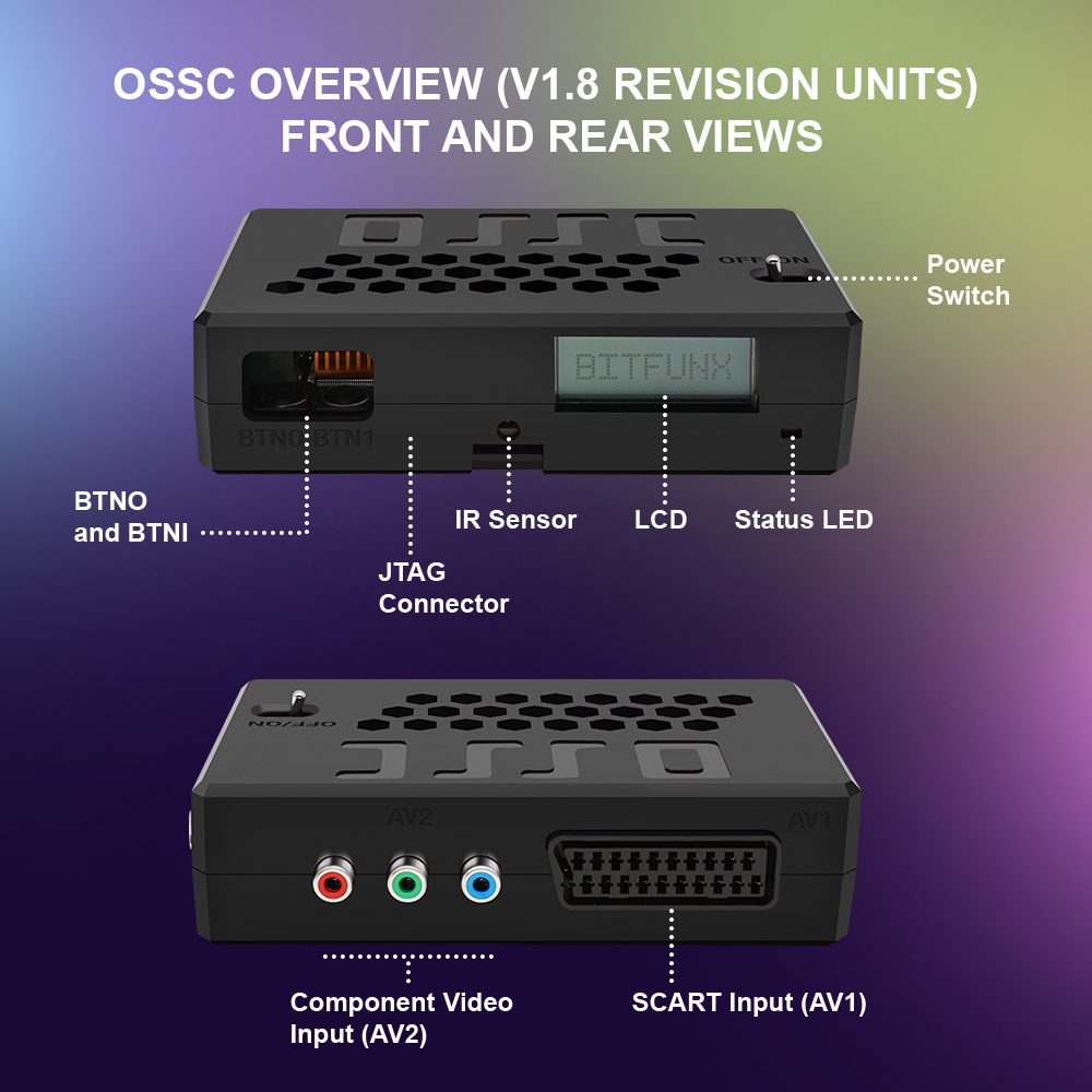 Bitfunx OSSC HW V1.8 Open Sour - đánh giá và giá Retro Gaming Hard Drive