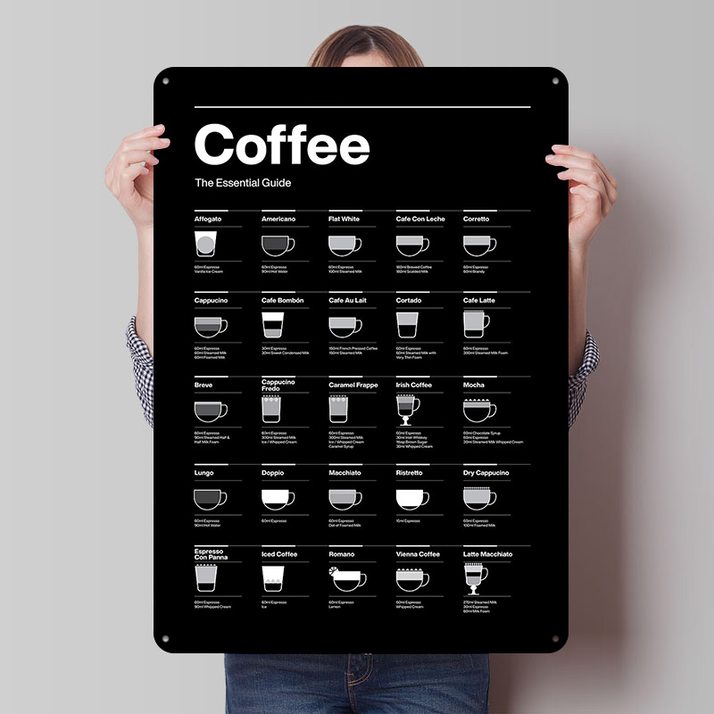 Bestseller Coffee Guide Tin Po - đánh giá và giá Retro Gaming At