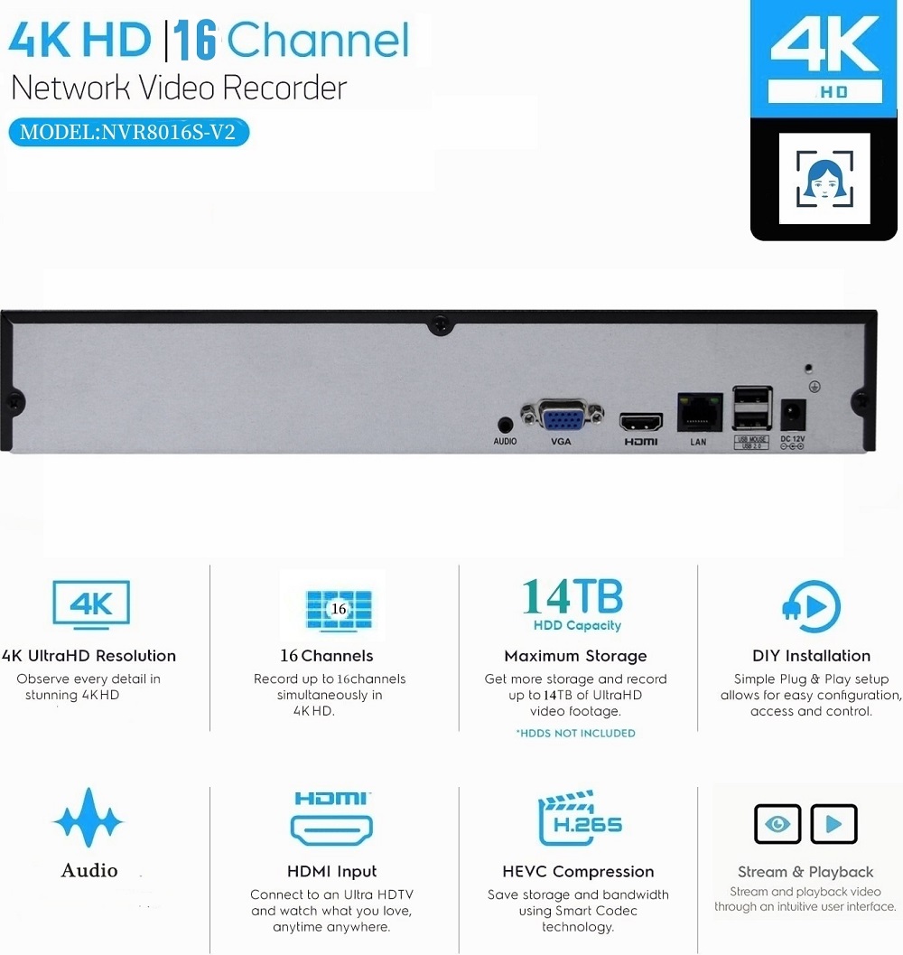 16CH 4K ONVIF H.265/H.264 Supp - đánh giá và giá Composite Rca Cable