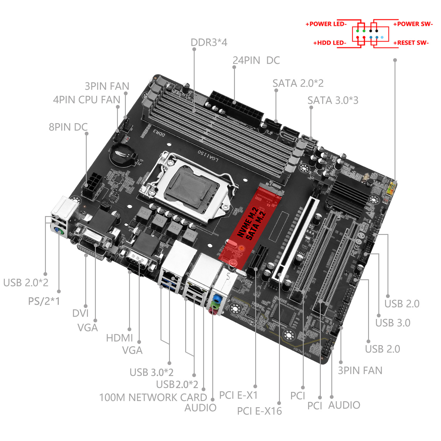 MACHINIST H97M PRO Motherboard - đánh giá và giá Intel Cpu Core I7