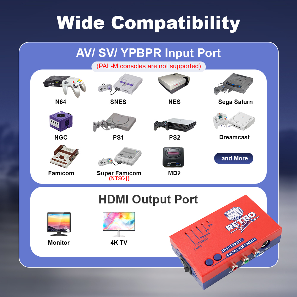RetroScaler2x AV to HDMI® Conv - đánh giá và giá Retro Gaming Hard Drive